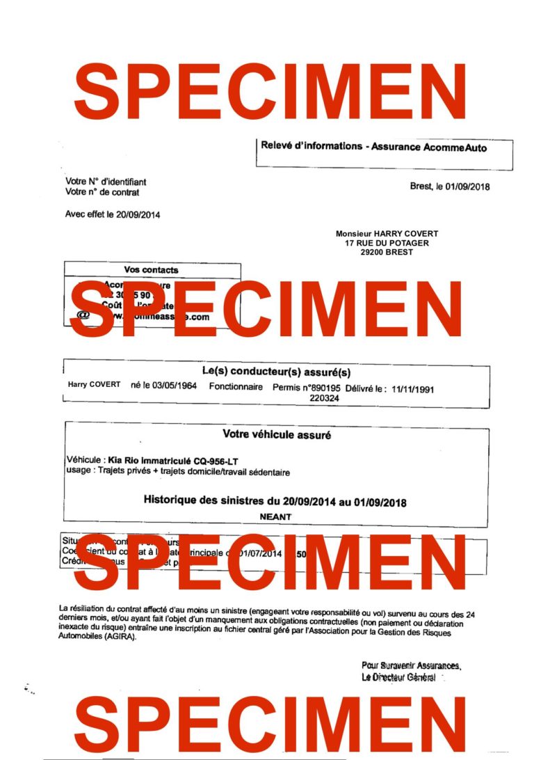 RIA relevé d'information Assurance