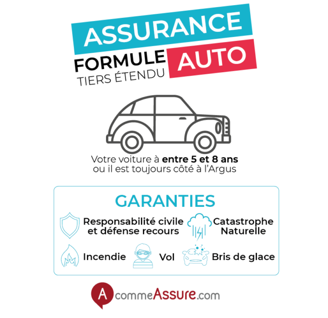 assurance auto au tiers étendu